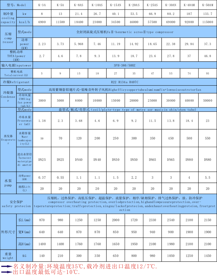 冷水循環(huán)機組