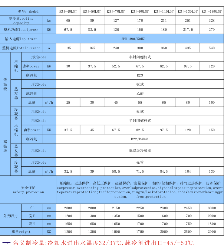 復(fù)疊式制冷機(jī)組