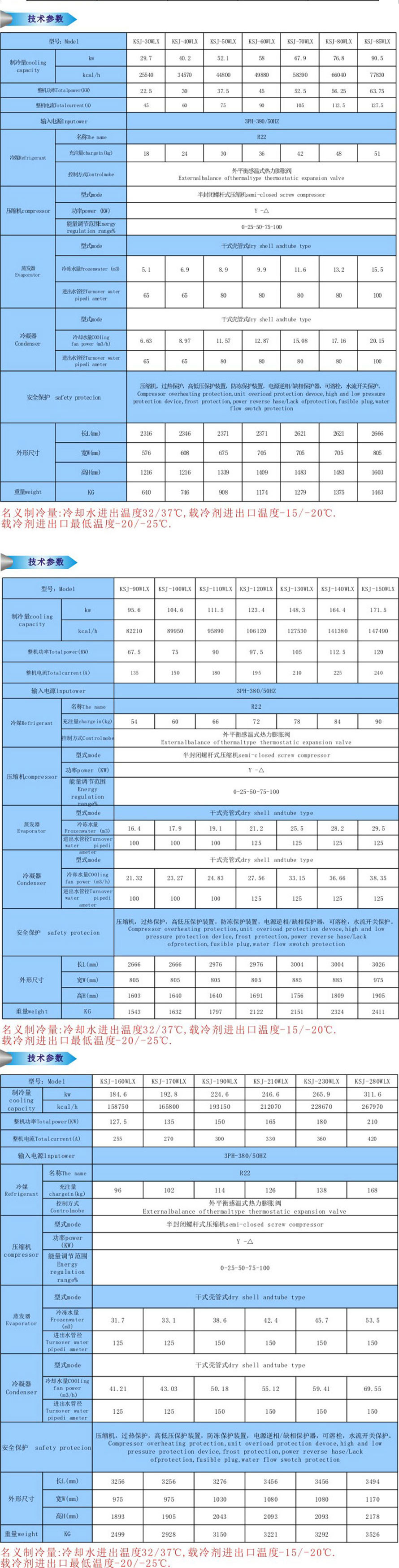 江西化工業(yè)控溫用低溫制冷機組